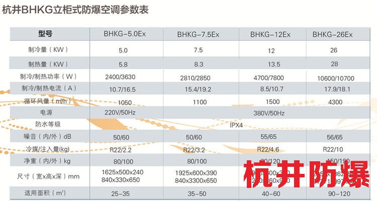 影响烤漆房温度的因素有哪些