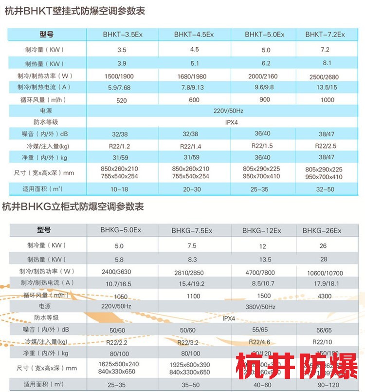 丁烷气体有毒吗