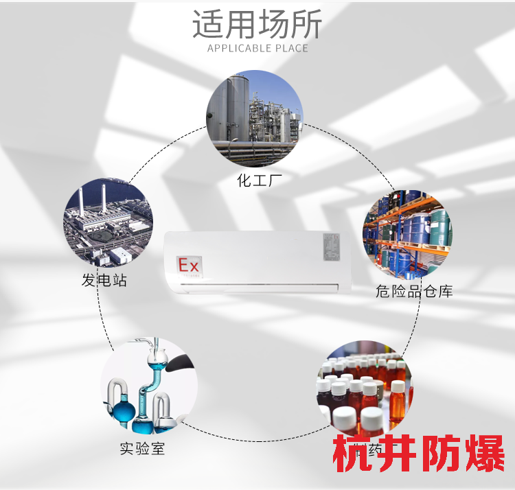 汽车配电厂防爆空调在使用中如何维护